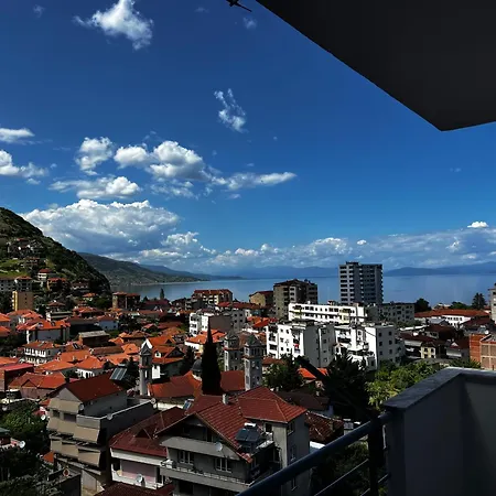 Lakeview Pogradec